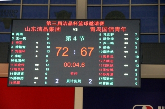 第三届“88858cc永利杯”篮球邀请赛圆满收官